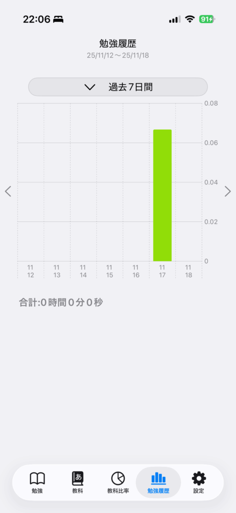 勉強時間を確認の操作画面 2