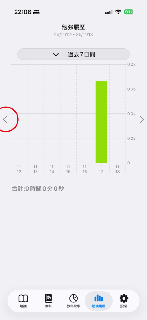 勉強時間を確認の操作画面 4