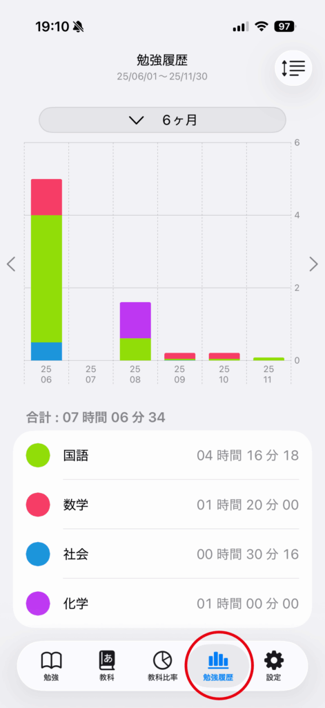 Sort by Subject or Time (Ascending / Descending) app screen 4