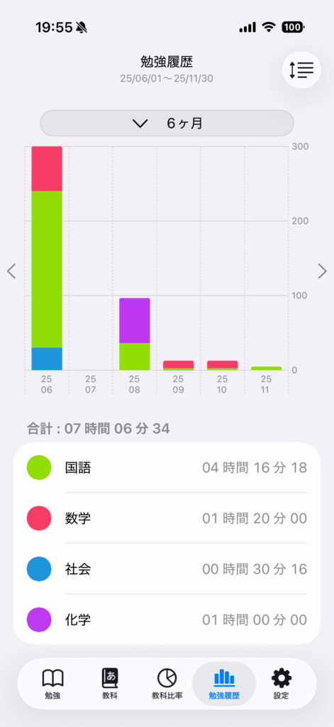時間の単位の操作画面 3